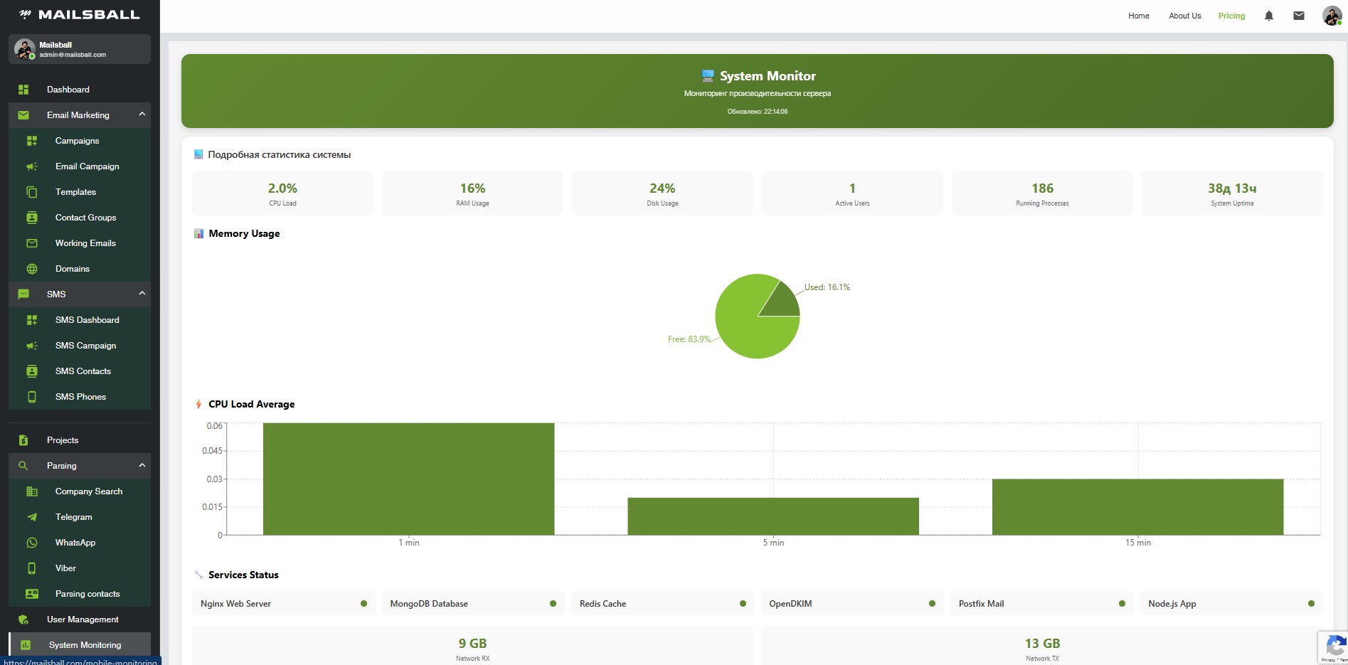 Email Marketing Platform & Business Solutions