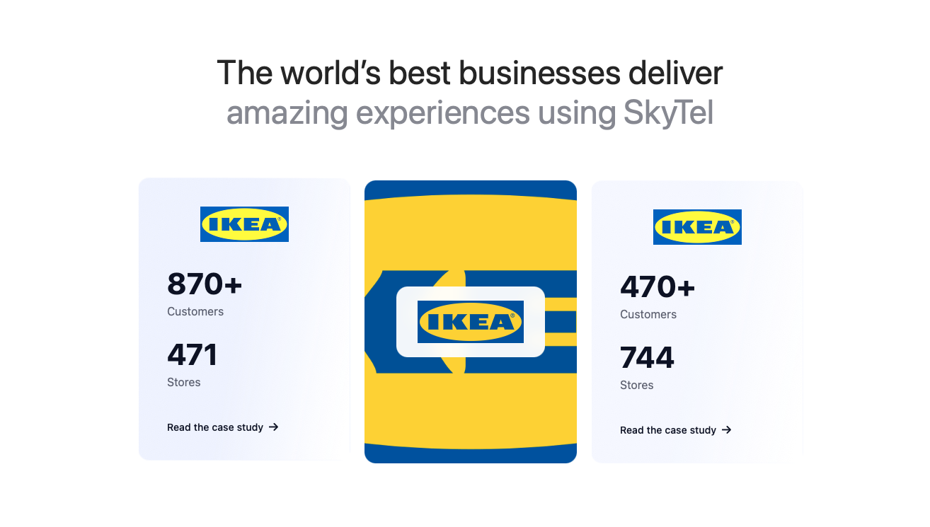 SkyTel — Cloud Telephony & VoIP Business Platform