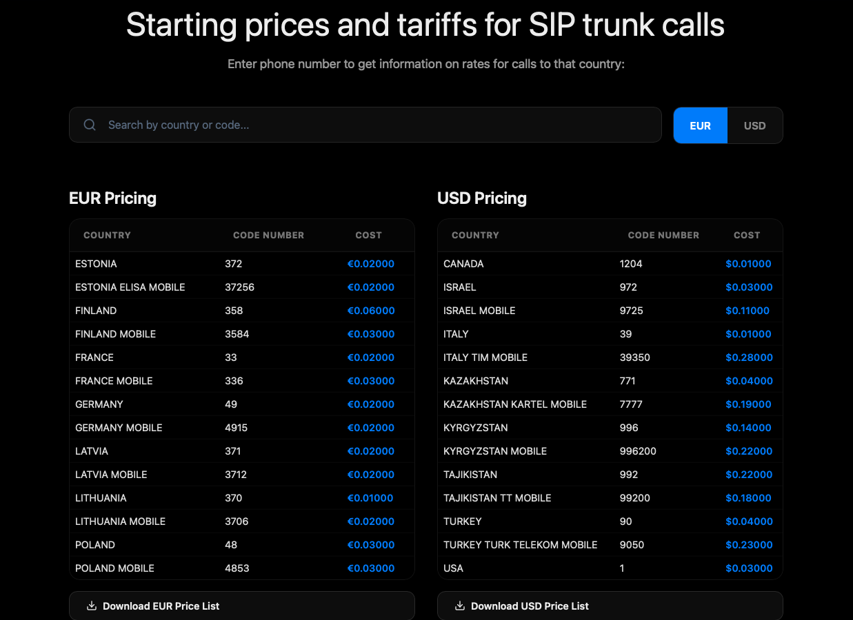 SkyTel — Cloud Telephony & VoIP Business Platform